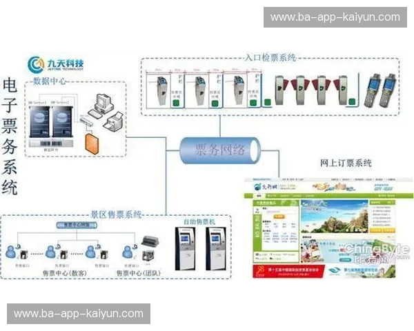 希腊超票务系统